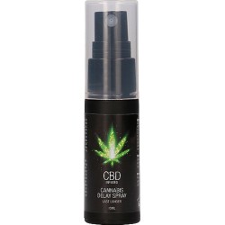 CBD Cannabis Delay Spray